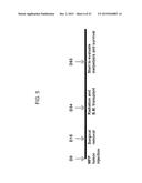 REDUCTION OF TGF BETA SIGNALING IN MYELOID CELLS IN THE TREATMENT OF     CANCER diagram and image