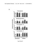 METHODS FOR ENHANCING ROOT GROWTH OF PLANTS diagram and image