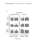 METHODS FOR ENHANCING ROOT GROWTH OF PLANTS diagram and image