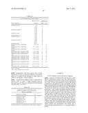 COMPOSITIONS AND METHODS FOR CONTROLLING FUNGAL AND BACTERIAL DISEASES IN     PLANTS diagram and image