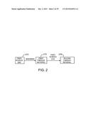 PROCESSING BIOMASS diagram and image