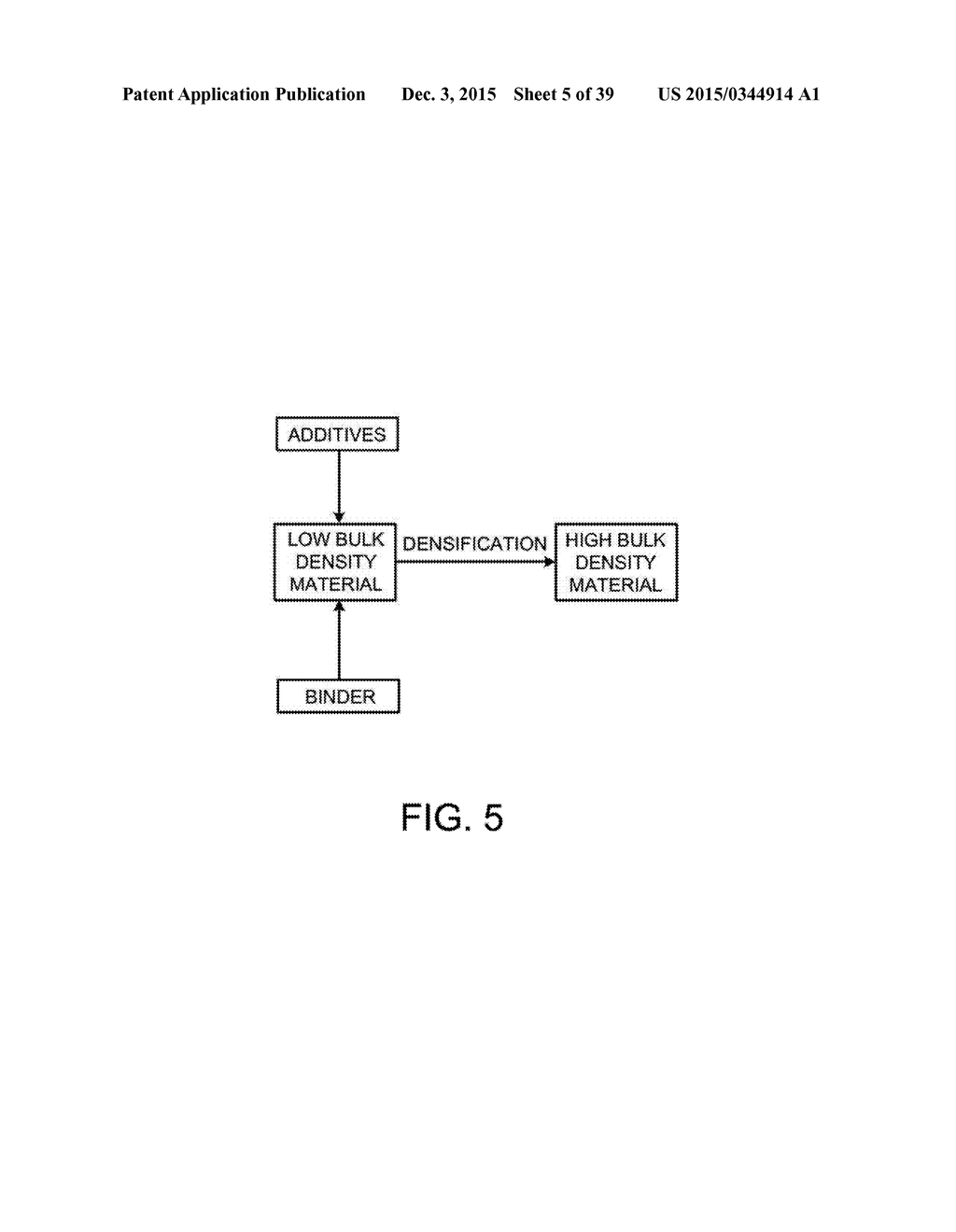 PROCESSING BIOMASS - diagram, schematic, and image 06