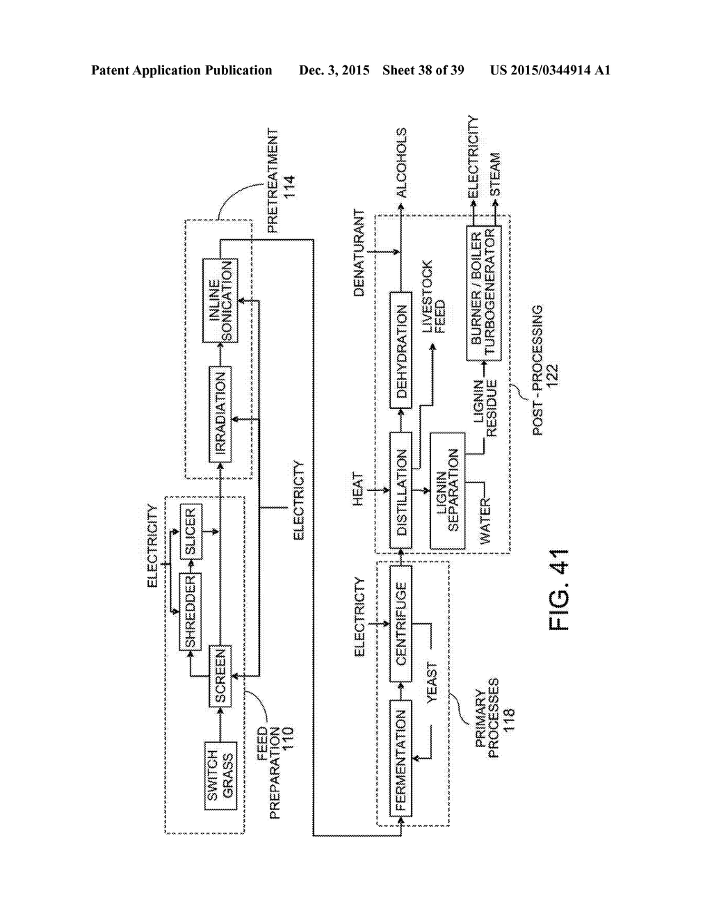 PROCESSING BIOMASS - diagram, schematic, and image 39