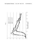 METHOD FOR PRODUCING 3-HYDROXYPROPIONIC ACID AND OTHER PRODUCTS diagram and image