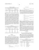 METHOD FOR PRODUCING 3-HYDROXYPROPIONIC ACID AND OTHER PRODUCTS diagram and image