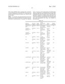 METHOD FOR PRODUCING 3-HYDROXYPROPIONIC ACID AND OTHER PRODUCTS diagram and image