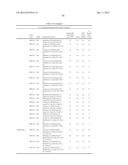 METHOD FOR PRODUCING 3-HYDROXYPROPIONIC ACID AND OTHER PRODUCTS diagram and image