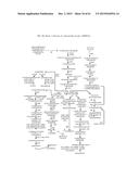 METHOD FOR PRODUCING 3-HYDROXYPROPIONIC ACID AND OTHER PRODUCTS diagram and image