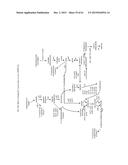 METHOD FOR PRODUCING 3-HYDROXYPROPIONIC ACID AND OTHER PRODUCTS diagram and image