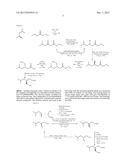 PROCESS FOR THE PREPARATION OF PREGABALIN diagram and image