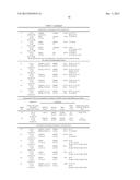 PROCESS FOR THE PREPARATION OF PREGABALIN diagram and image