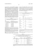 PROCESS FOR THE PREPARATION OF PREGABALIN diagram and image