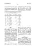 PROCESS FOR THE PREPARATION OF PREGABALIN diagram and image