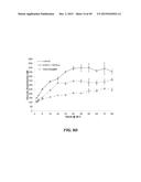 POLYMER ENHANCEMENT OF ENZYMATIC ACTIVITY diagram and image