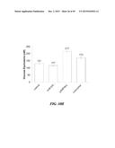 POLYMER ENHANCEMENT OF ENZYMATIC ACTIVITY diagram and image