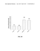 POLYMER ENHANCEMENT OF ENZYMATIC ACTIVITY diagram and image