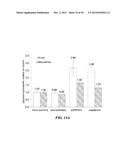 POLYMER ENHANCEMENT OF ENZYMATIC ACTIVITY diagram and image