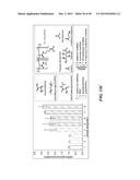 POLYMER ENHANCEMENT OF ENZYMATIC ACTIVITY diagram and image