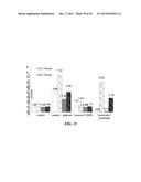 POLYMER ENHANCEMENT OF ENZYMATIC ACTIVITY diagram and image