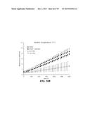 POLYMER ENHANCEMENT OF ENZYMATIC ACTIVITY diagram and image