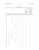 CODON-OPTIMIZED RECOMBINANT PHAGE AND METHODS OF USING SAME diagram and image