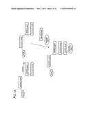 METHOD AND COMPOSITIONS FOR THE DETECTION OF PROTEIN GLYCOSYLATION diagram and image