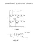 METHOD AND COMPOSITIONS FOR THE DETECTION OF PROTEIN GLYCOSYLATION diagram and image