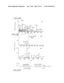 METHOD AND COMPOSITIONS FOR THE DETECTION OF PROTEIN GLYCOSYLATION diagram and image