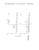 METHOD AND COMPOSITIONS FOR THE DETECTION OF PROTEIN GLYCOSYLATION diagram and image