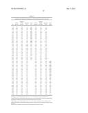 DNA MARKERS FOR BEEF TENDERNESS IN CATTLE diagram and image