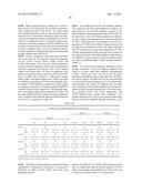 DNA MARKERS FOR BEEF TENDERNESS IN CATTLE diagram and image