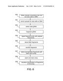 Methods For The Diagnosis Of Fetal Abnormalities diagram and image