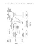 Methods For The Diagnosis Of Fetal Abnormalities diagram and image