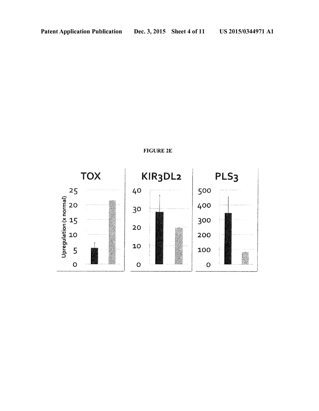 METHOD FOR DIAGNOSIS, PROGNOSIS AND DETERMINATION OF TREATMENT FOR     CUTANEOUS T-CELL LYMPHOMA - diagram, schematic, and image 05