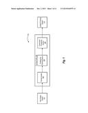 HIDE ROUTING SYSTEMS AND METHODS diagram and image