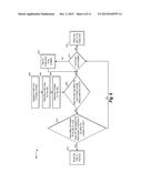 HIDE ROUTING SYSTEMS AND METHODS diagram and image