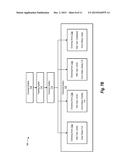 HIDE ROUTING SYSTEMS AND METHODS diagram and image