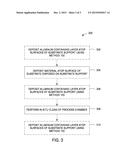 IN-SITU CORROSION RESISTANT SUBSTRATE SUPPORT COATING diagram and image