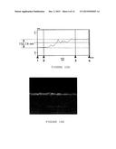 GOLD NANOSTRUCTURES AND PROCESSES FOR THEIR PREPARATION diagram and image