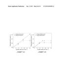 HYDROGEN GAS DIFFUSION ANODE ARRANGEMENT PRODUCING HCL diagram and image