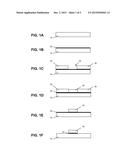 Method for Electrodeposition of an Electrode on a Dielectric Substrate diagram and image