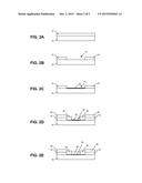 Method for Electrodeposition of an Electrode on a Dielectric Substrate diagram and image