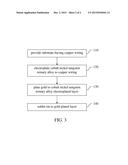 METHOD OF ELECTROPLATING COBALT ALLOY TO WIRING SURFACE diagram and image