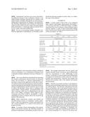 METHODS AND PROCESSES TO RECYCLE BASE OIL FLUIDS FROM SPENT INVERT     EMULSION DRILLING FLUIDS diagram and image