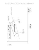 Model-Based Optimal Control For Stall Margin Limit Protection in an     Aircraft Engine diagram and image