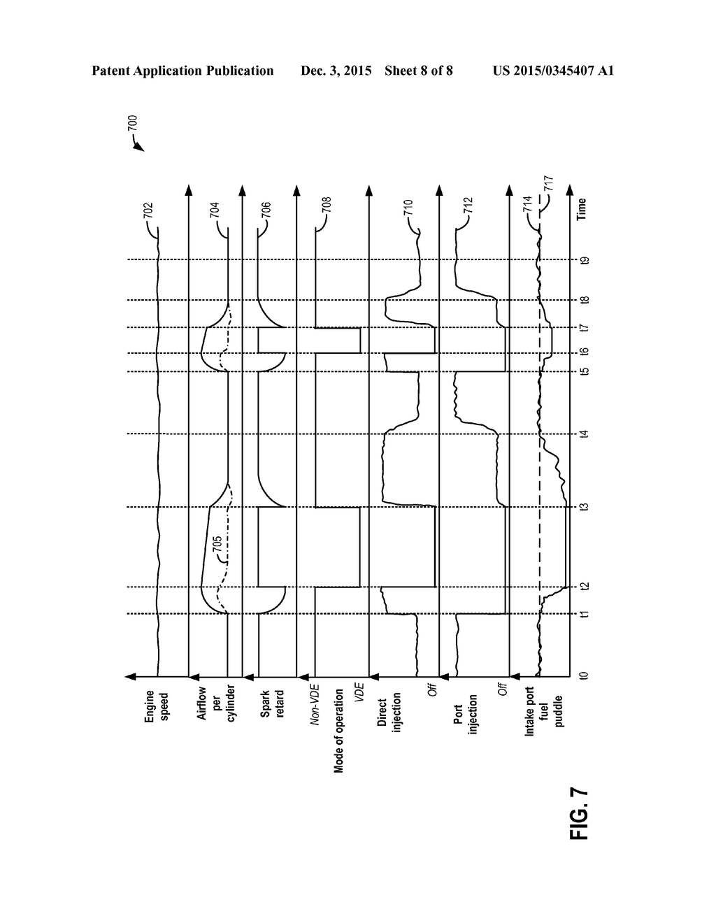 METHOD OF FUEL INJECTION FOR A VARIABLE DISPLACEMENT ENGINE - diagram, schematic, and image 09