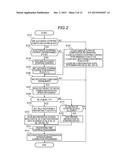 AUTOMATIC STOPPING AND RESTARTING DEVICE OF INTERNAL COMBUSTION ENGINE diagram and image