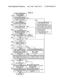 AUTOMATIC STOPPING AND RESTARTING DEVICE OF INTERNAL COMBUSTION ENGINE diagram and image