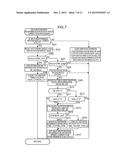 AUTOMATIC STOPPING AND RESTARTING DEVICE OF INTERNAL COMBUSTION ENGINE diagram and image