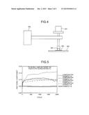 DRIVE DEVICE, IMAGE FORMING APPARATUS, AND GREASE COMPOSITION diagram and image